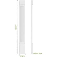 12 mn 90 Mn 2 mn dva jednaka PVC pilastra s podignutim pločama sa standardnim kapitelom i bazom